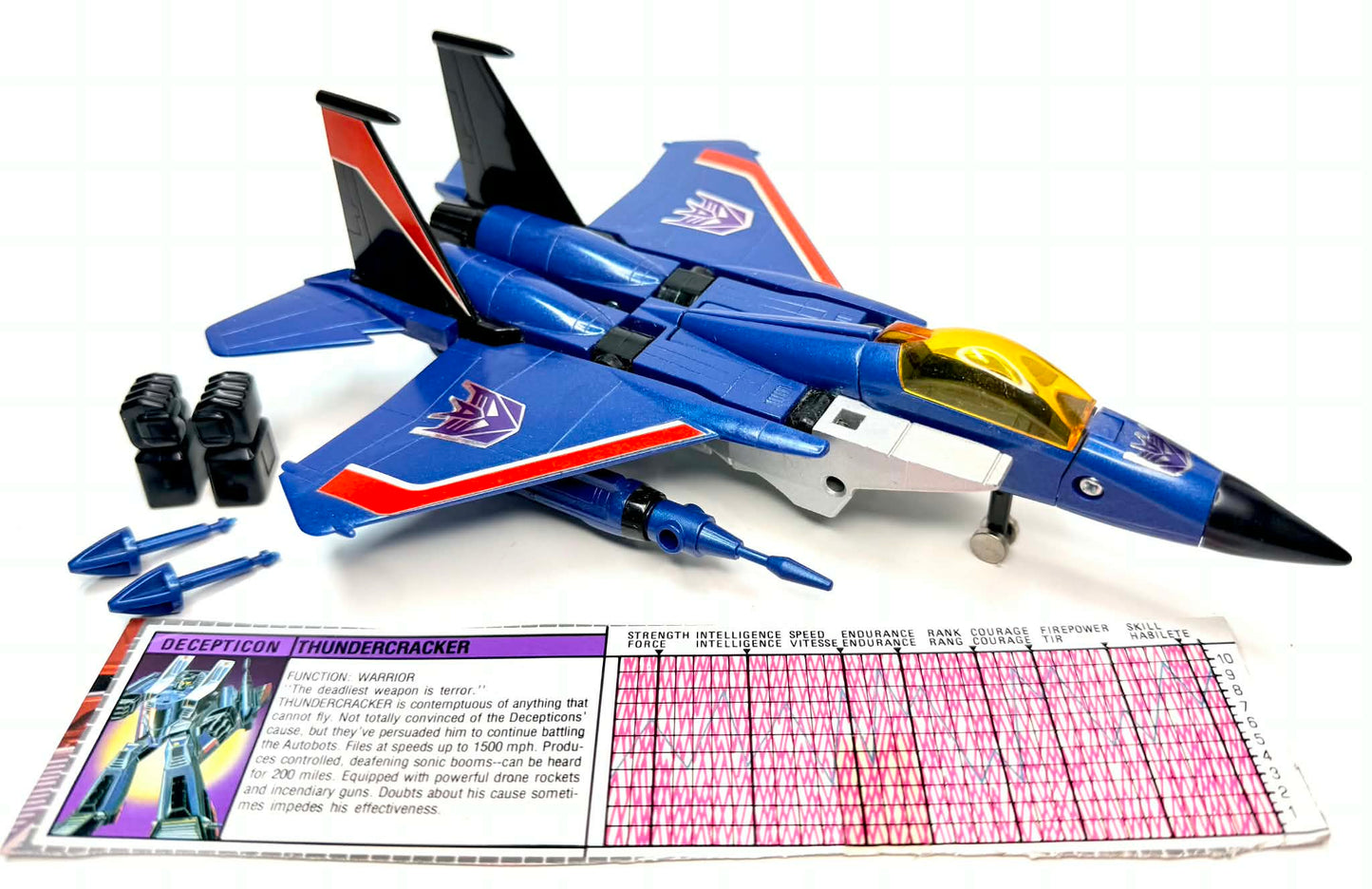 Thundercracker (1984)