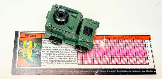 Brawn (1984)